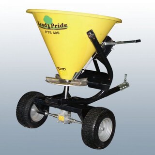 Landpride PTS Series Spreaders