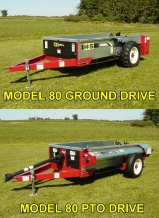 H&S MODEL 80 GROUND DRIVE OR PTO